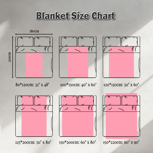 0054632_custom-photo-blanket-personalized-family-blanket-with-3-photos-make-your-own-blankets-gifts-for-fami_640