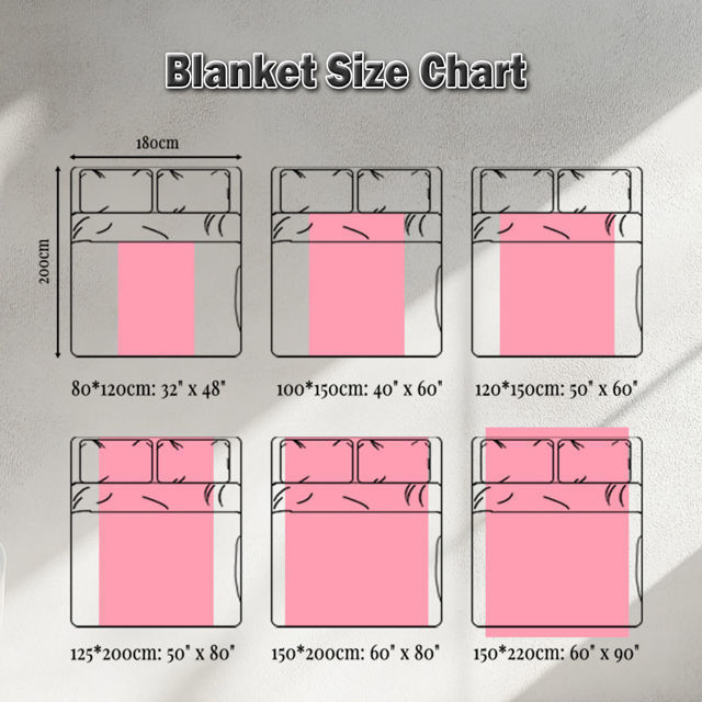 0054651_custom-photo-blanket-personalized-holiday-couple-photo-blanket-warm-christmas-gift_640