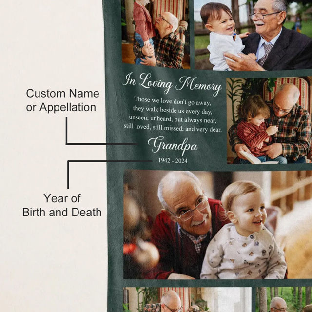 0054690_custom-memorial-photo-blanket-with-text-personalized-photo-blanket-memorial-gift_640